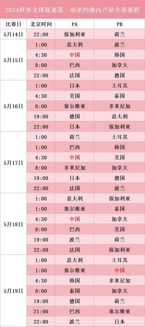 中国女排赛直播今日赛程