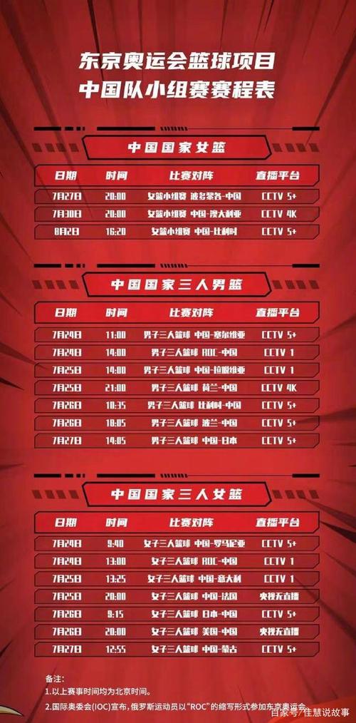 中国女篮奥运会比赛时间表