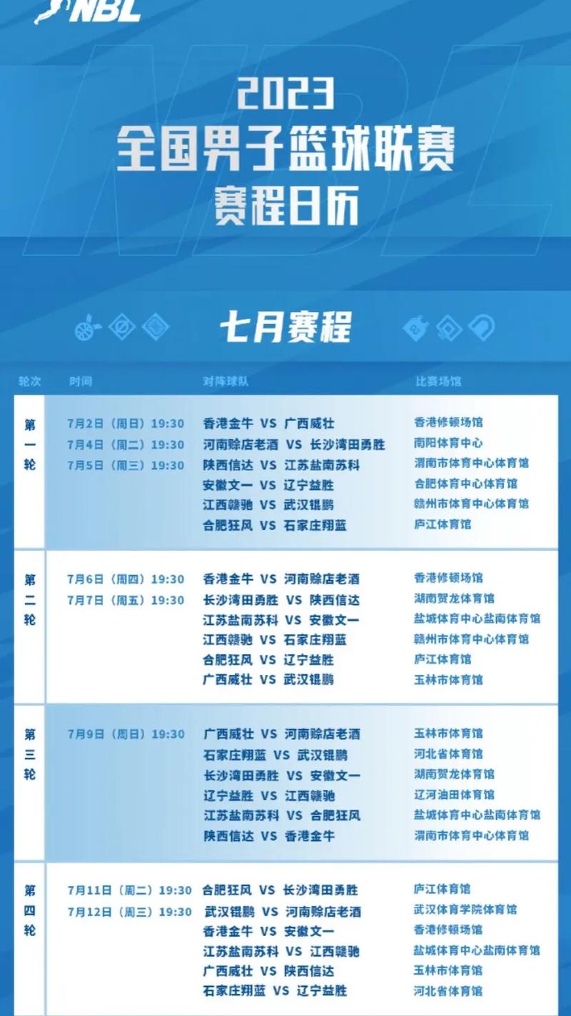 中国篮球 赛程