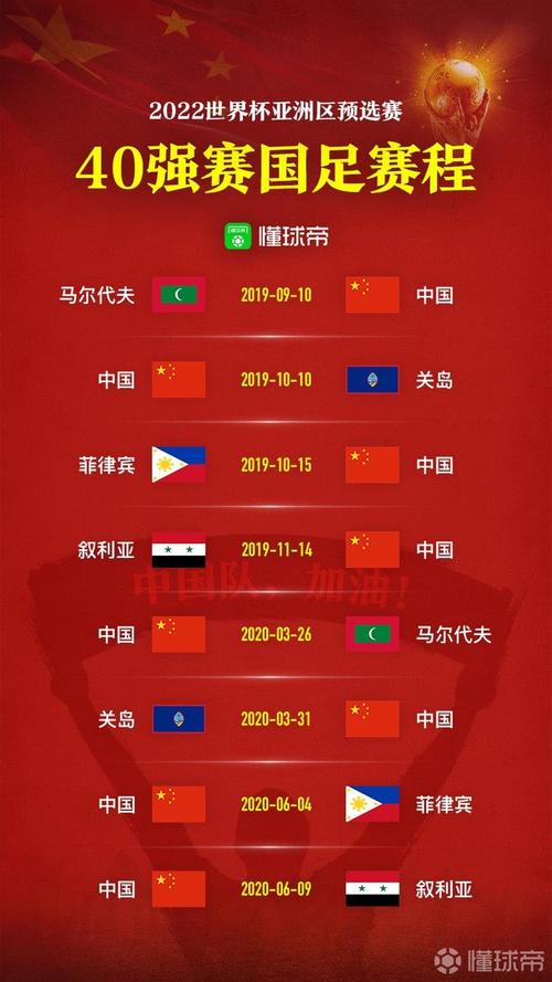 中国队赛程比赛结果