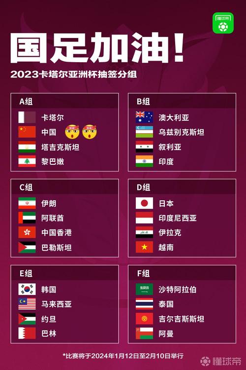 亚洲杯赛程表国足