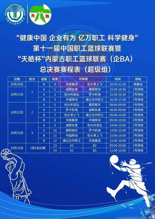 内蒙古篮球锦标赛2023赛程