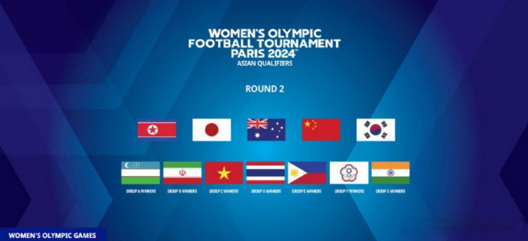 女足奥预赛赛程表公布