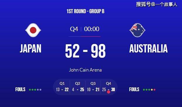 澳大利亚vs日本比分