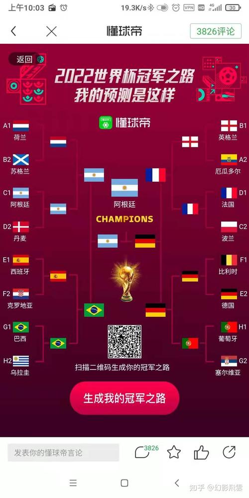 2022世界杯分析图表图片